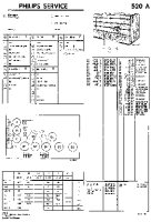 Philips - 520-A-Service-Manual 
